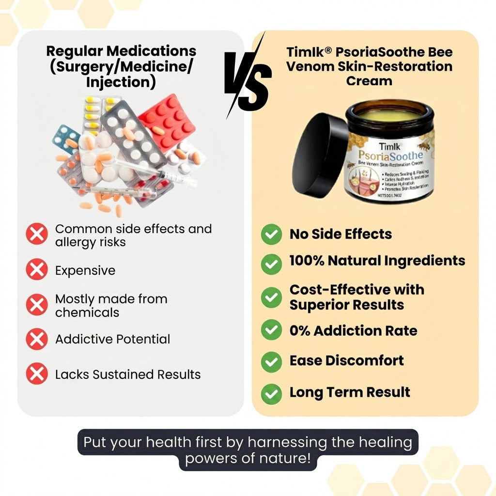 Timlk® Bee Venom Skin-Restoration Cream