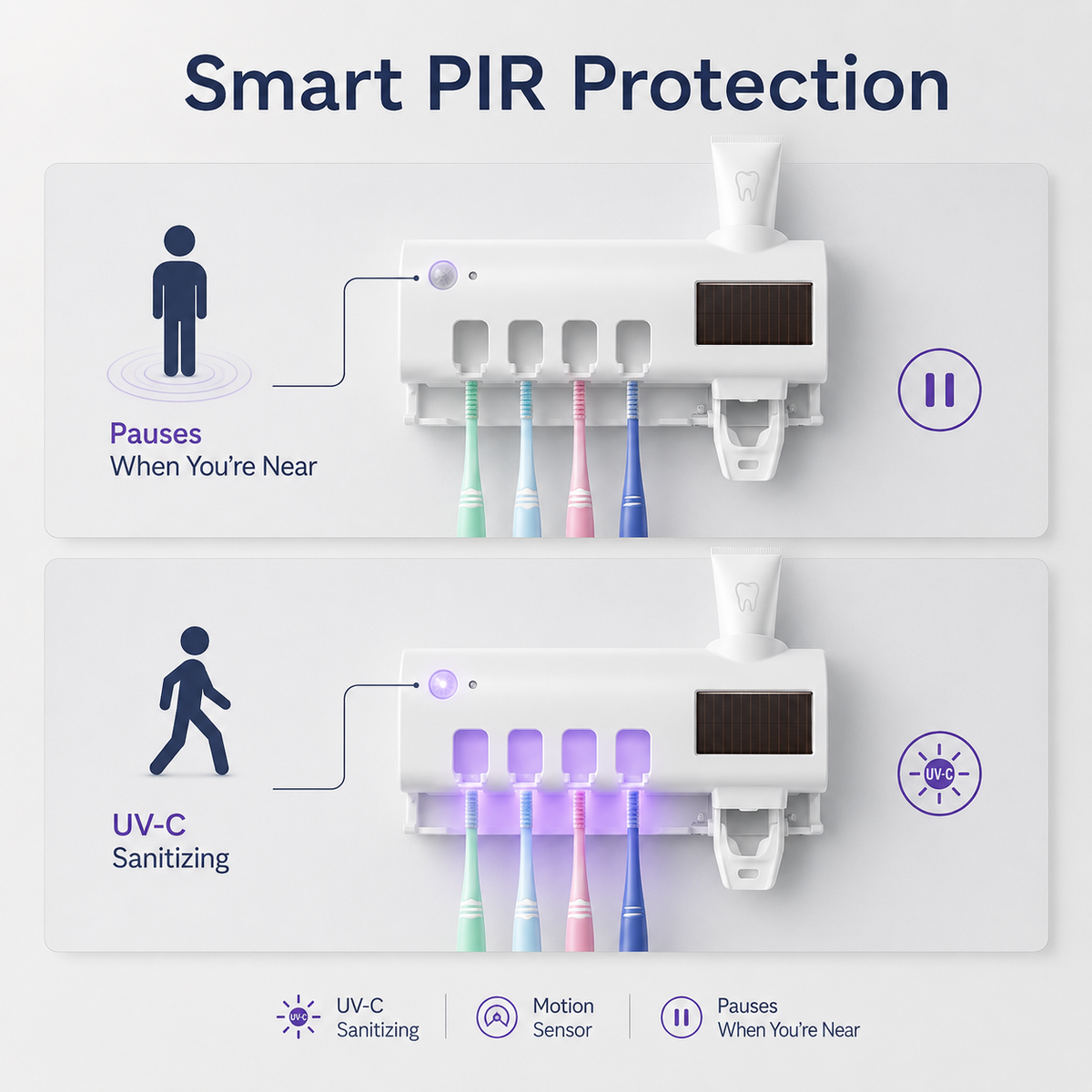 Smart UV-C Toothbrush Sanitizer with Automatic Sensor