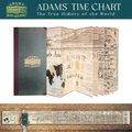 🔥 Last Day 50% OFF 🌟📜 Adams Time Chart 2.0