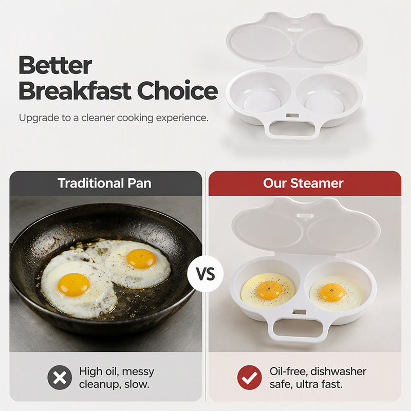 🔥2-Cavity Microwave Egg Poacher – Quick Oil-Free Egg Cooker for Easy Breakfasts